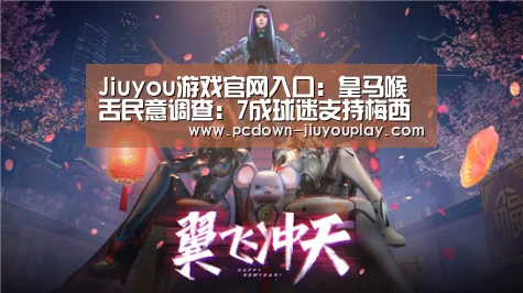Jiuyou游戏官网入口:皇马喉舌民意调查:7成球迷支持梅西夺金球,C罗15%(图2) Jiuyou游戏官网入口
