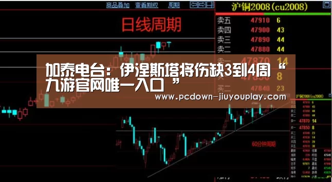 加泰电台:伊涅斯塔将伤缺3到4周“九游官网唯一入口 ”(图2) 加泰电台:伊涅斯塔将伤缺3到4周“九游官网唯一入口 ”(图2)
