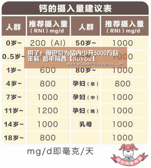 拼了!曝巴黎为留内少开5000万欧年薪 追平梅西【jiuyou】(图1) 九游体育