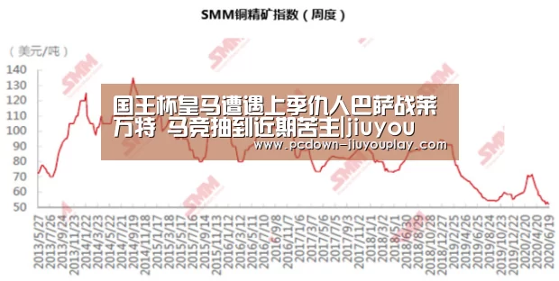 国王杯皇马遭遇上季仇人巴萨战莱万特 马竞抽到近期苦主|jiuyou(图4) 九游体育